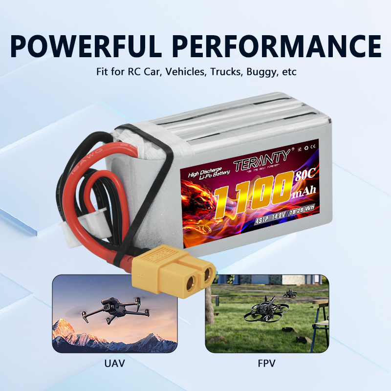 TERANTY 4S 1100mAh 80C/160C Li - Drone Battery Plate review and price