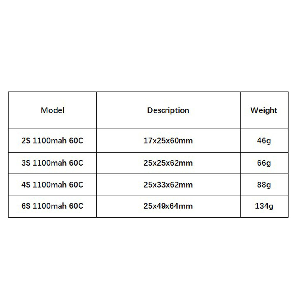 GNB 1100mAh 2S 3S 4S 6S 60C/12 - Drone Battery 4S review and price