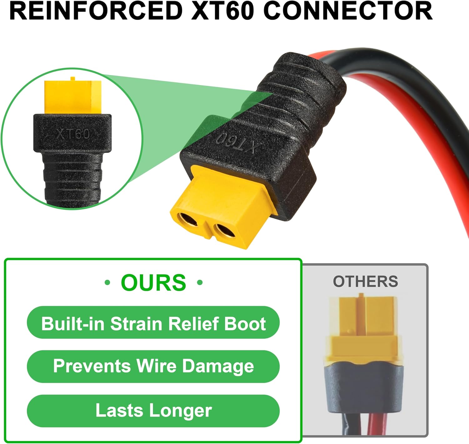 JMUYTOP 3FT 12AWG XT60 Panel M - Drone Battery Connector review and price