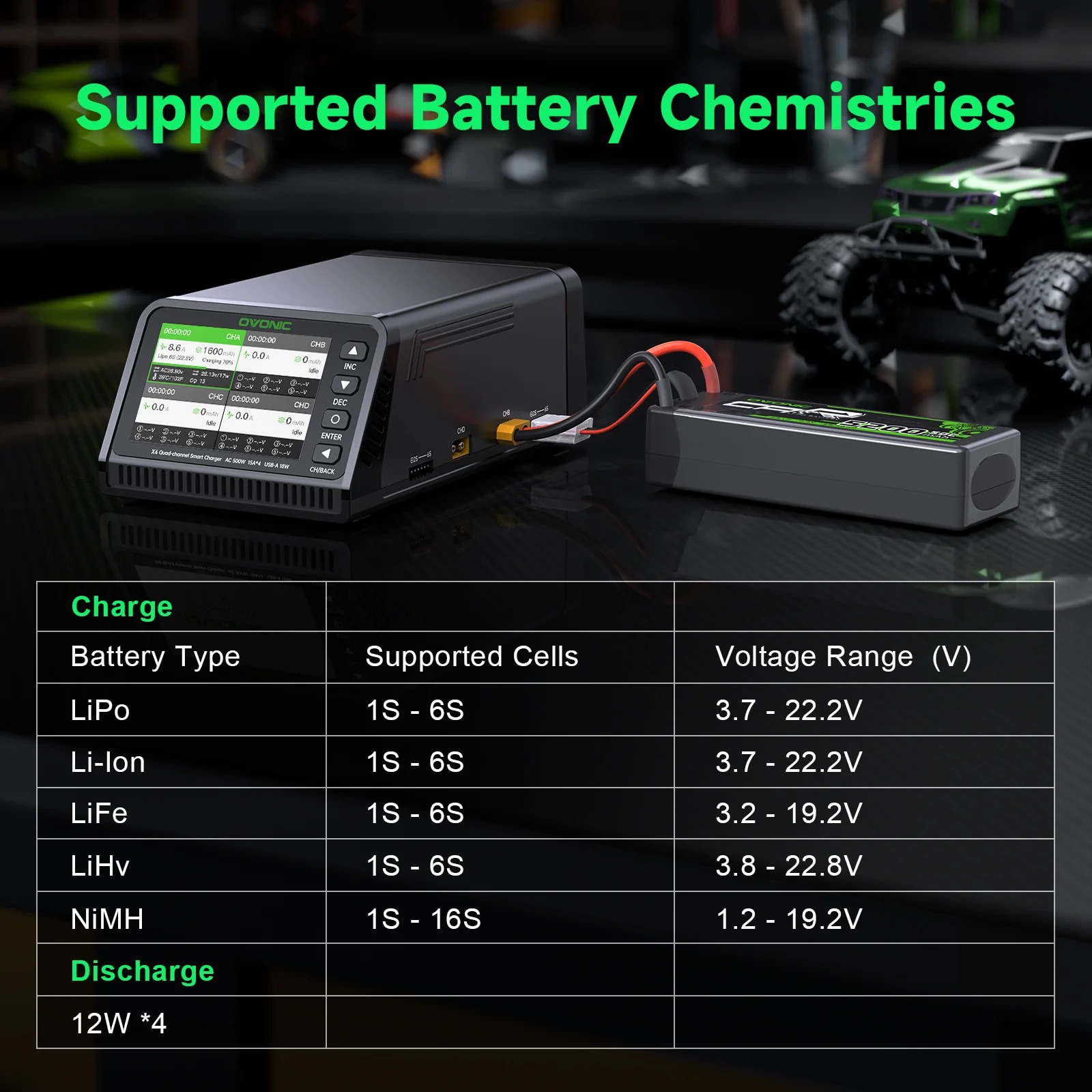 Ovonic X4 AC500W 4 Channel Sma - Drone Battery Smart review and price